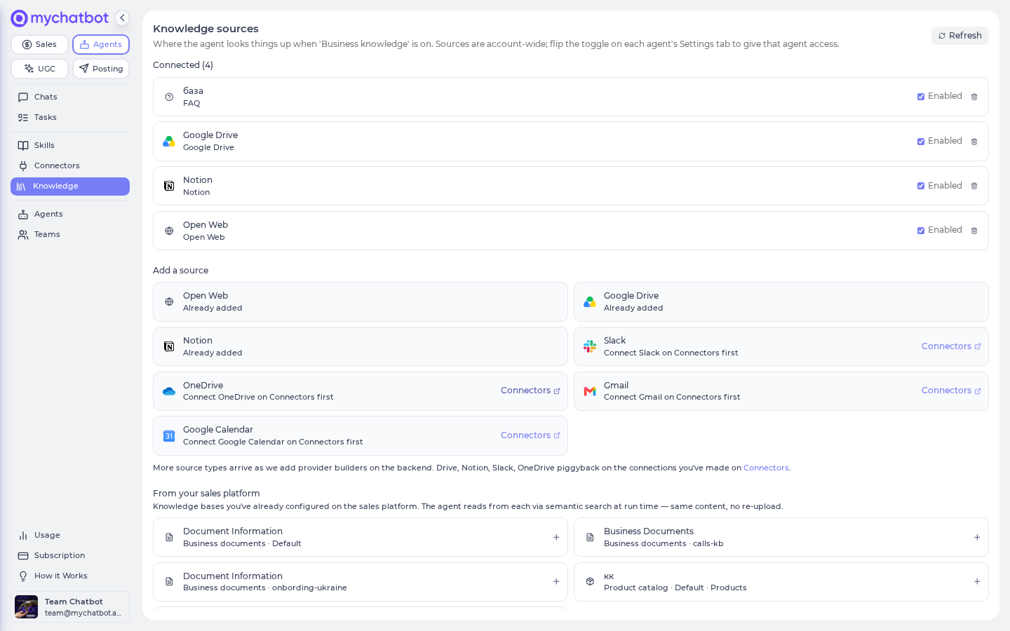 The Knowledge sources page: connected sources at top, the Add-a-source cards, and the From-your-sales-platform list below