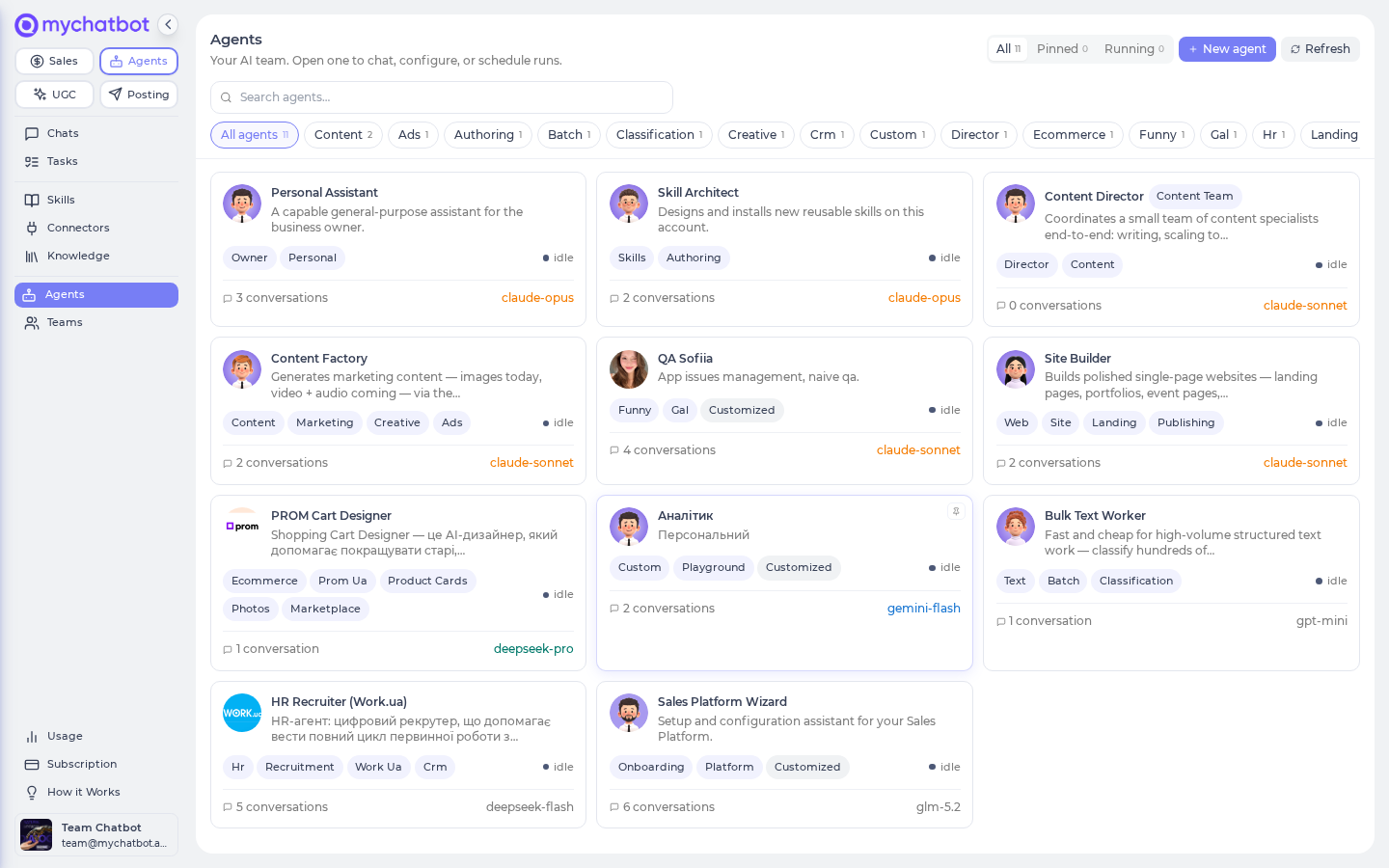 Your agents list β built-in agents plus any Custom Agents you've built, with a Customized badge on the ones you've changed